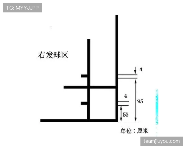 争议球处理规则怎么判？最新判定标准解析