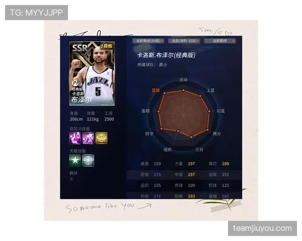 布泽尔突破篮下效率提升显著 打造球队内线稳定点