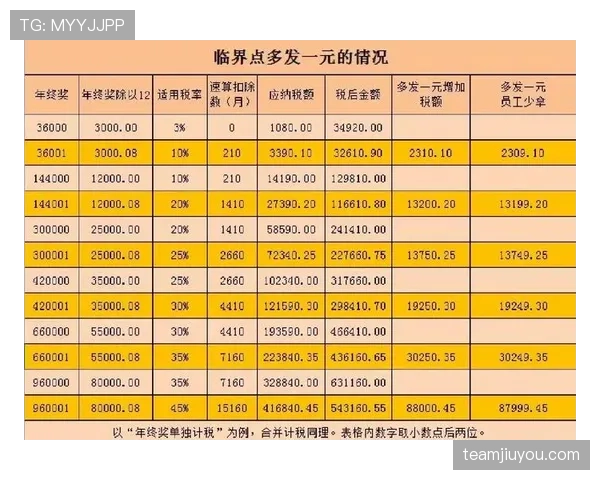 足球中不当行为的判罚标准及常见误区解析 足球中不当行为的判罚标准及常见误区解析
