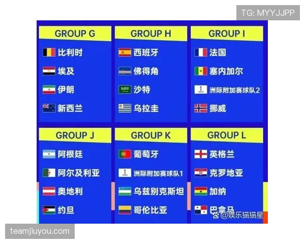 哥伦比亚冲击2026美加墨世界杯:阵容前景与出线形势分析 哥伦比亚冲击2026美加墨世界杯:阵容前景与出线形势分析