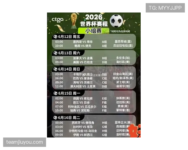 2026世界杯官方晋级对阵规则