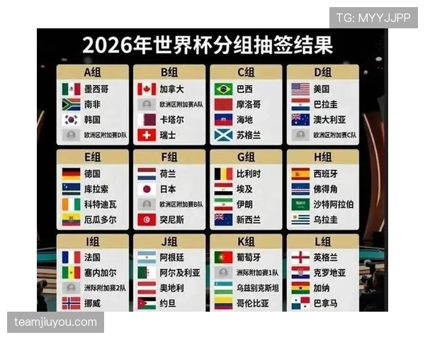 2026世界杯小组第三晋级规则解析：哪些球队搭上末班车
