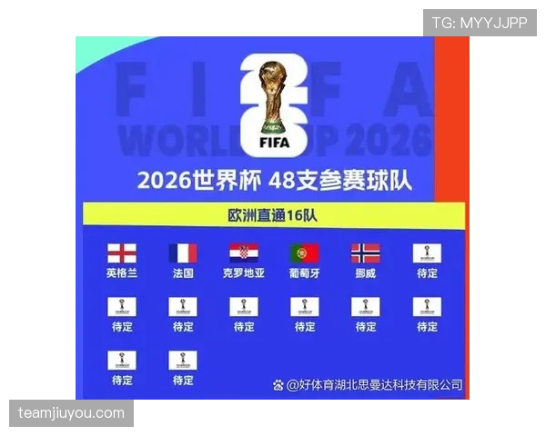 2026世界杯小组赛末轮比分汇总:关键比赛结果整理 2026世界杯小组赛末轮比分汇总:关键比赛结果整理